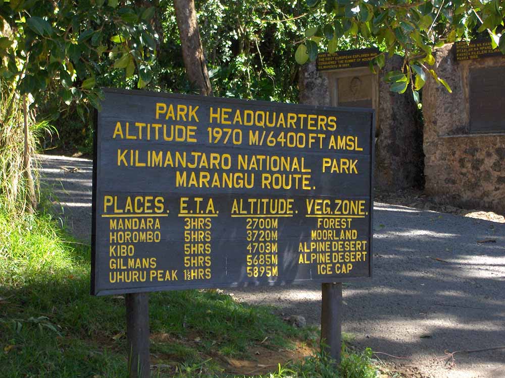 Marangu-Gate
