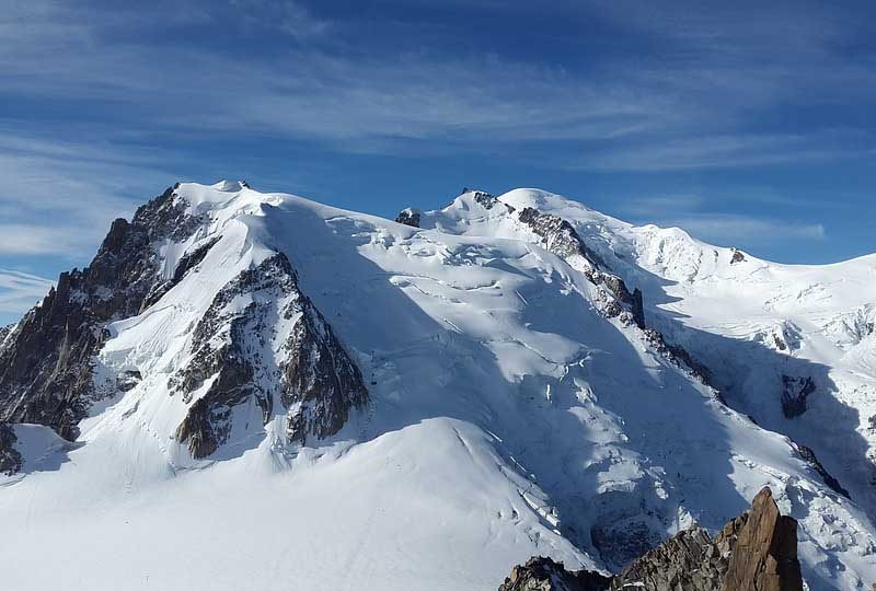 Adventures Heroes | Mont Blanc